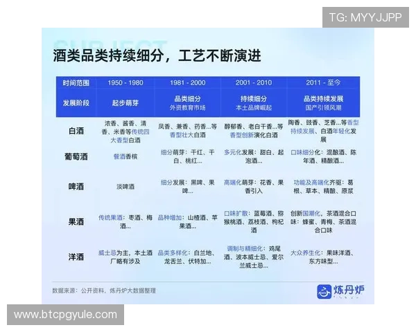 广东ag贵宾会未来发展趋势分析引领线上娱乐行业新风向